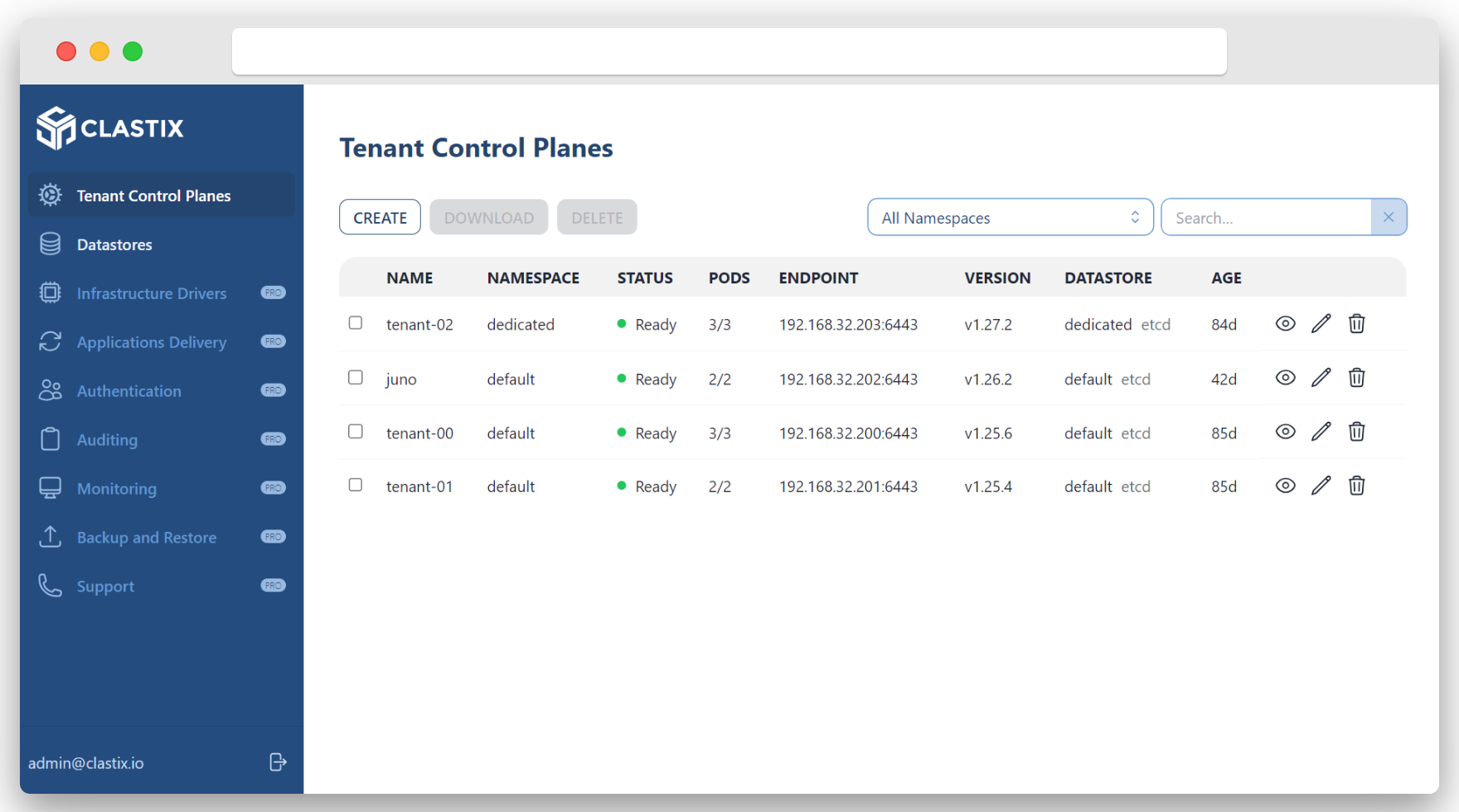 Console Tenant Control Plane List